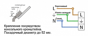 Модуль консоль МК-3 48 Вт - Документ 1