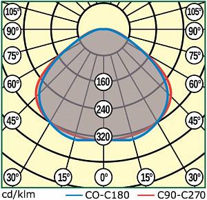 MAG4-215-248 (LL-ДКУ-02-225-0331-67) - Документ 2