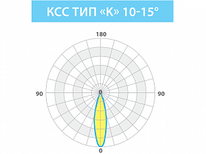 LE-СБУ-28-020-0704-67Х - Документ 1