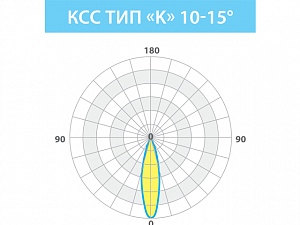 LE-СКУ-28-036-0864-67Х - Документ 1