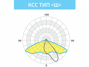 LE-СКУ-28-020-0743-67Х - Документ 3